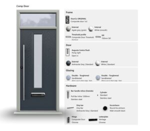 Eco-Windows-Door-Designer