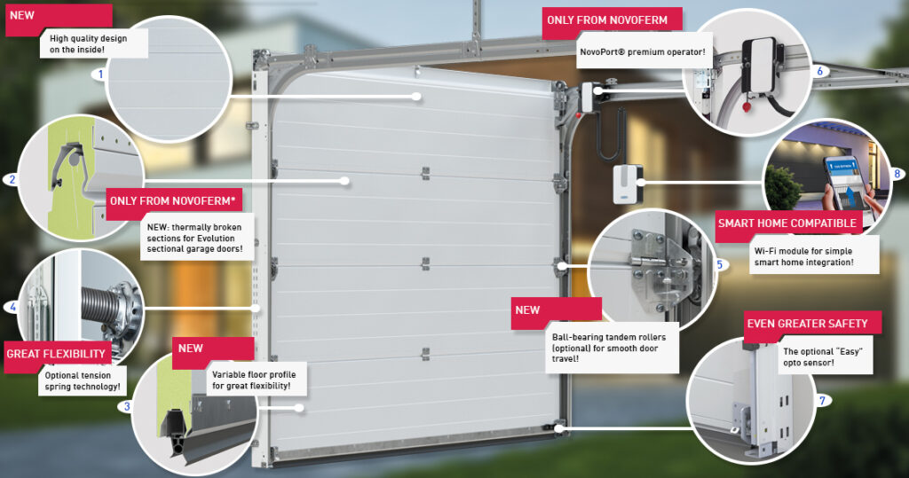 space-saving-garage-door