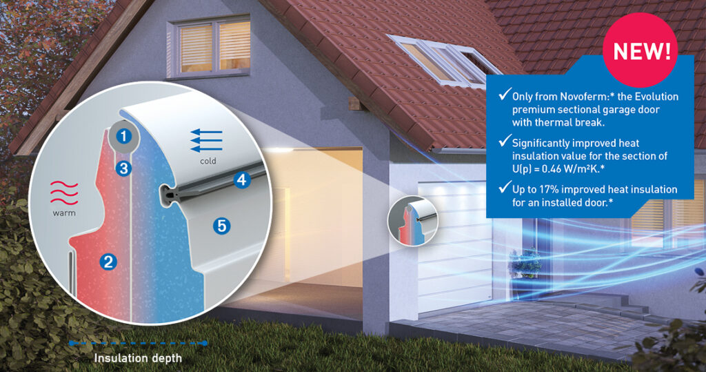 45mm-insulated-garage-door